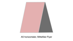 Mittelfalz, gefalzt auf DIN A5, horizontaler 4-seitig