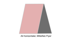 Mittelfalz, gefalzt auf DIN A4, horizontaler 4-seitig