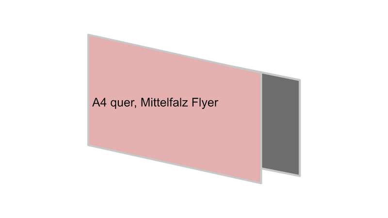 Mittelfalz, gefalzt auf DIN A4 quer, horizontaler 4-seitig